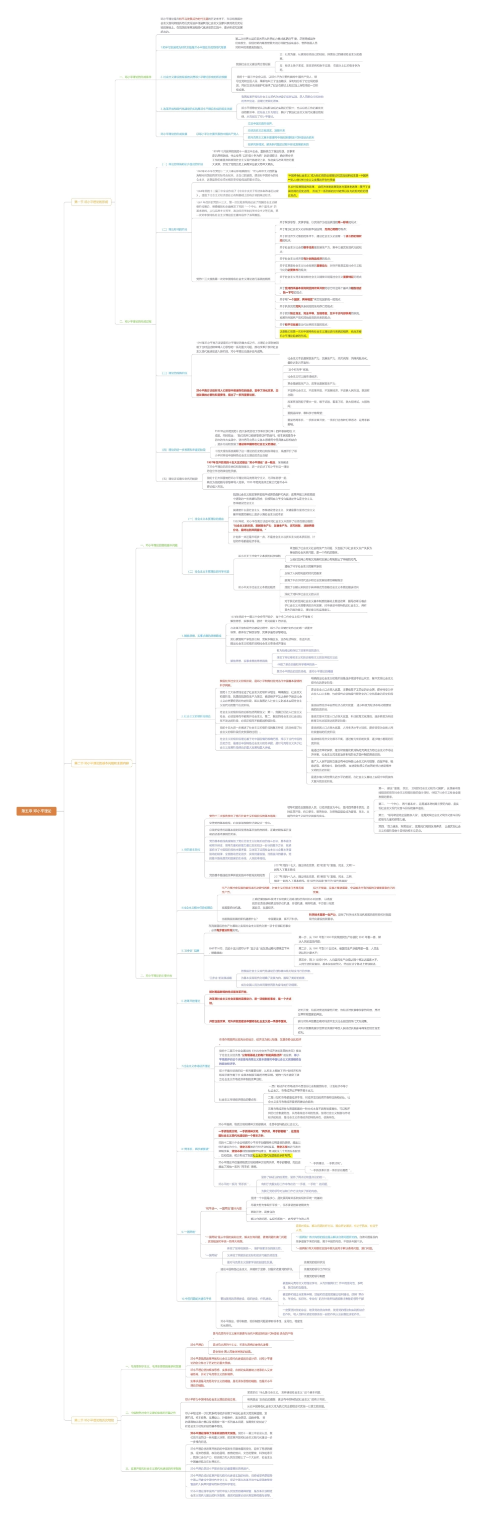 第五章 邓小平理论思维导图2.pdf_第1页