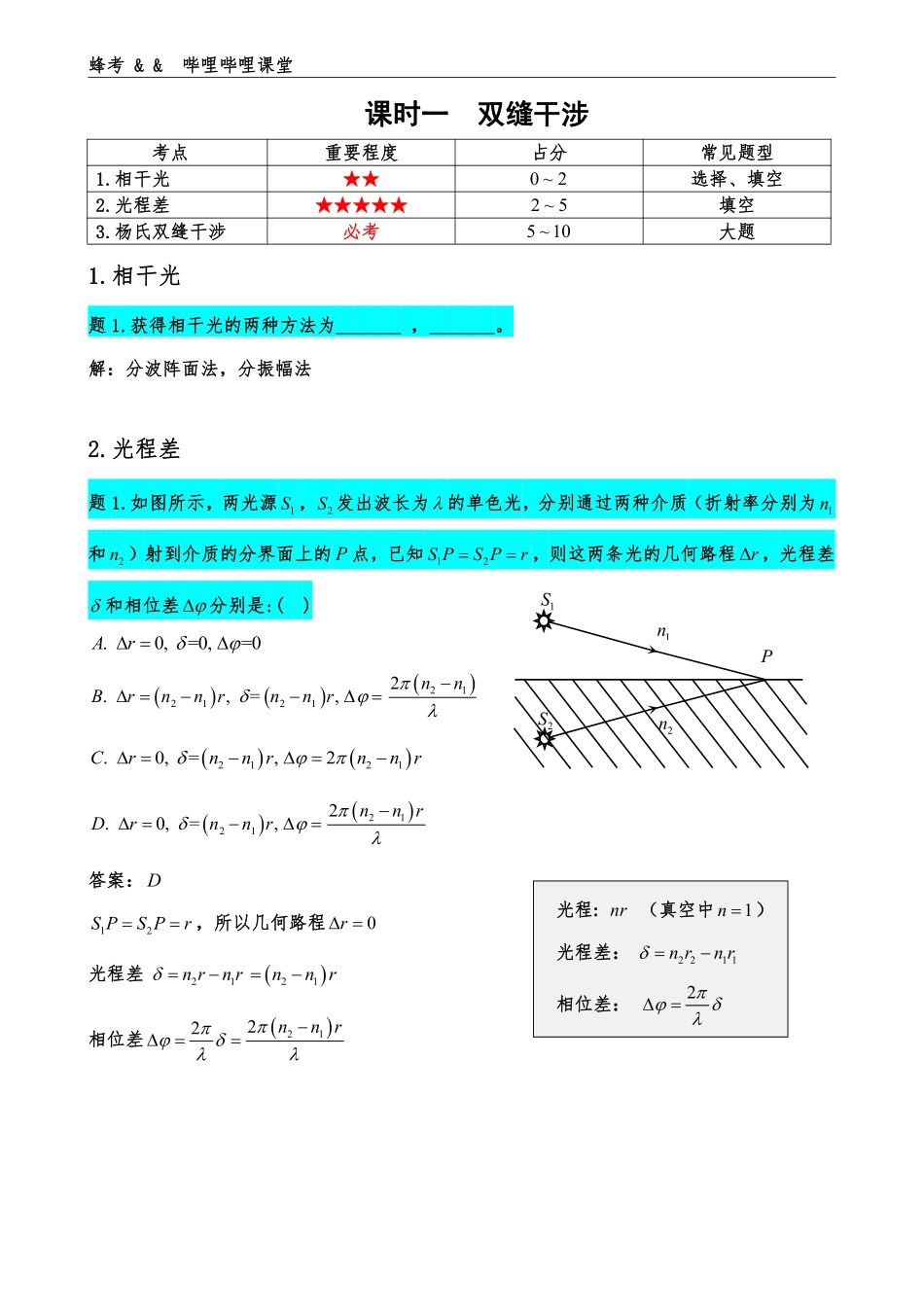 5.4 光学【B站蜂考】.pdf_第2页