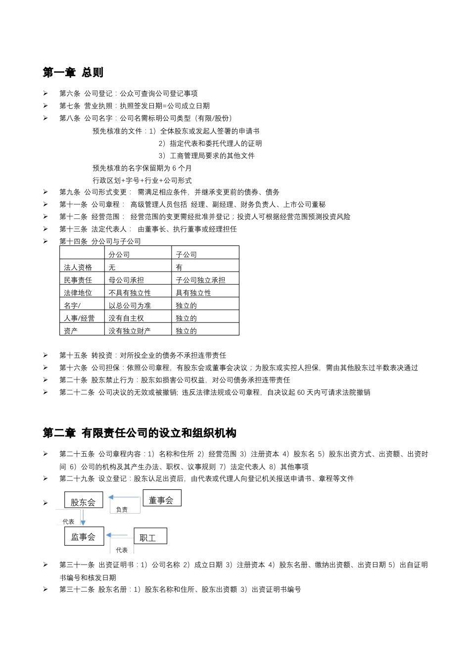 新公司法学习笔记(1).pdf_第1页