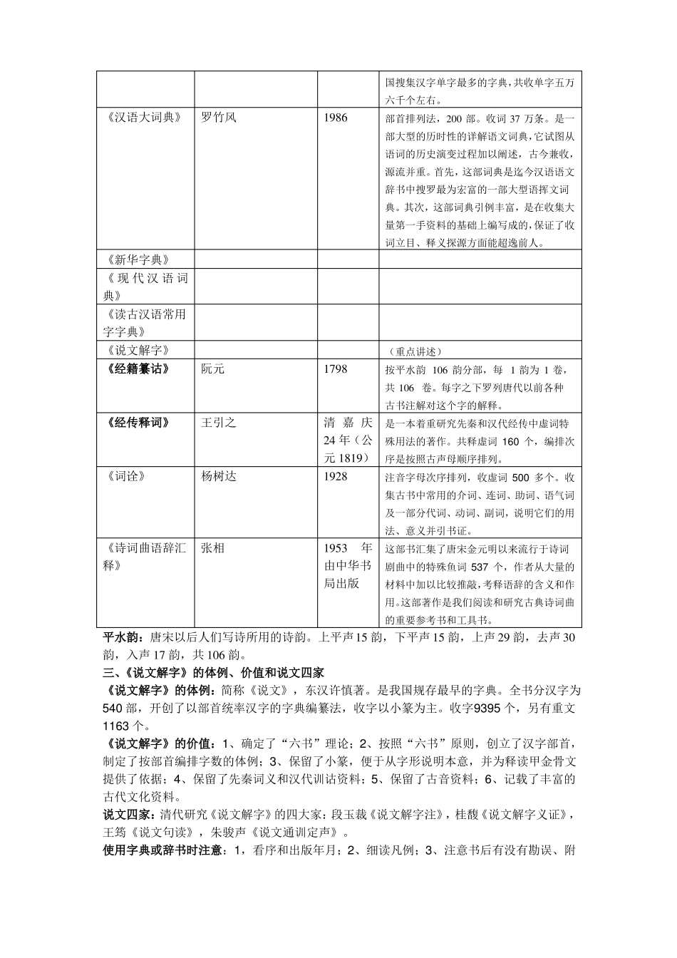 古代汉语通论知识整理(1).pdf_第2页