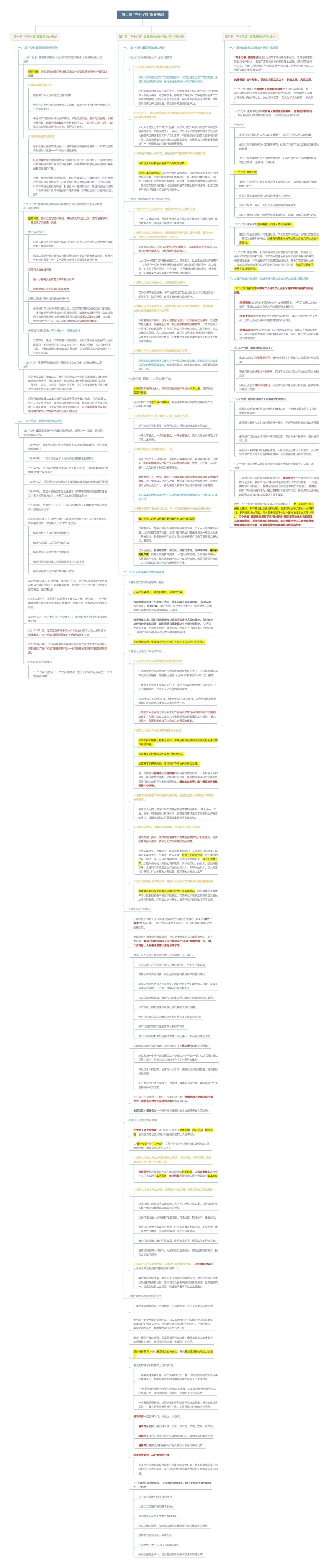 第六章 “三个代表”重要思想思维导图3(1).pdf_第1页