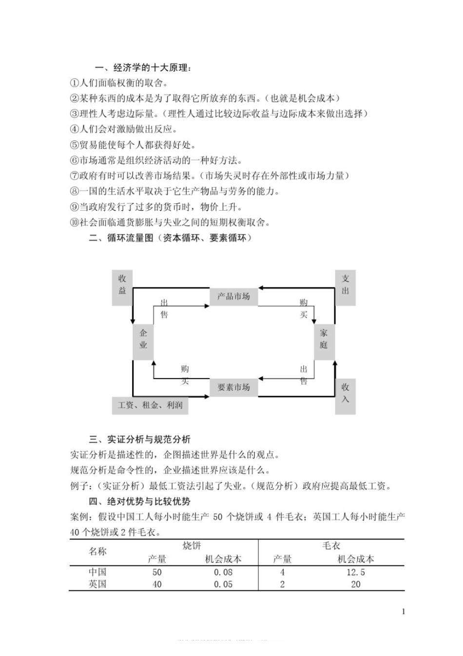 曼昆经济学原理(微观经济学)笔记(1).pdf_第2页