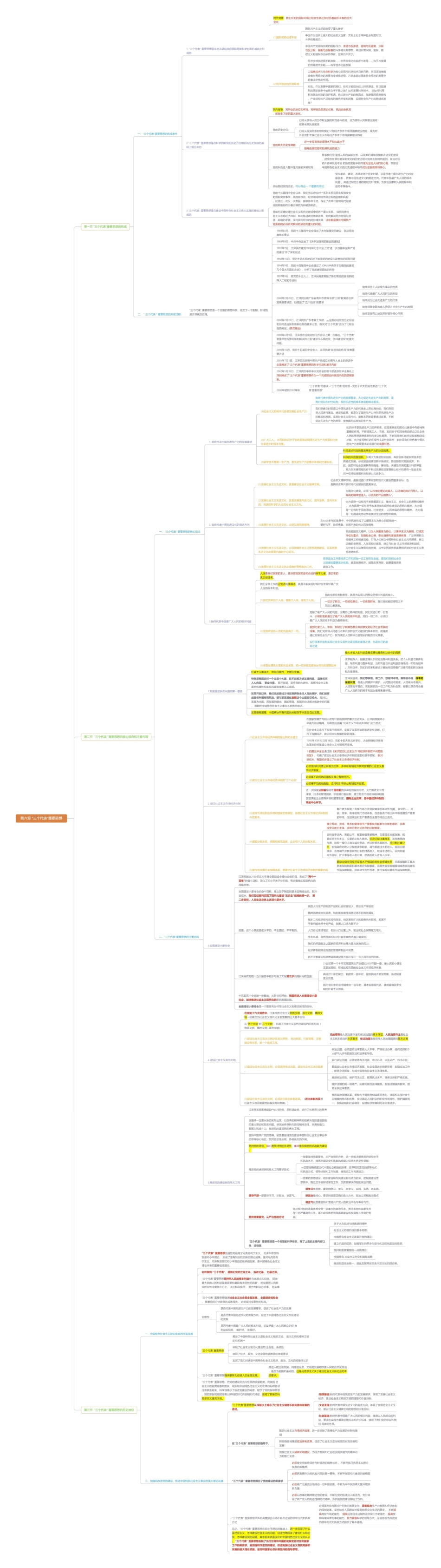 第六章 “三个代表”重要思想思维导图2.pdf_第1页