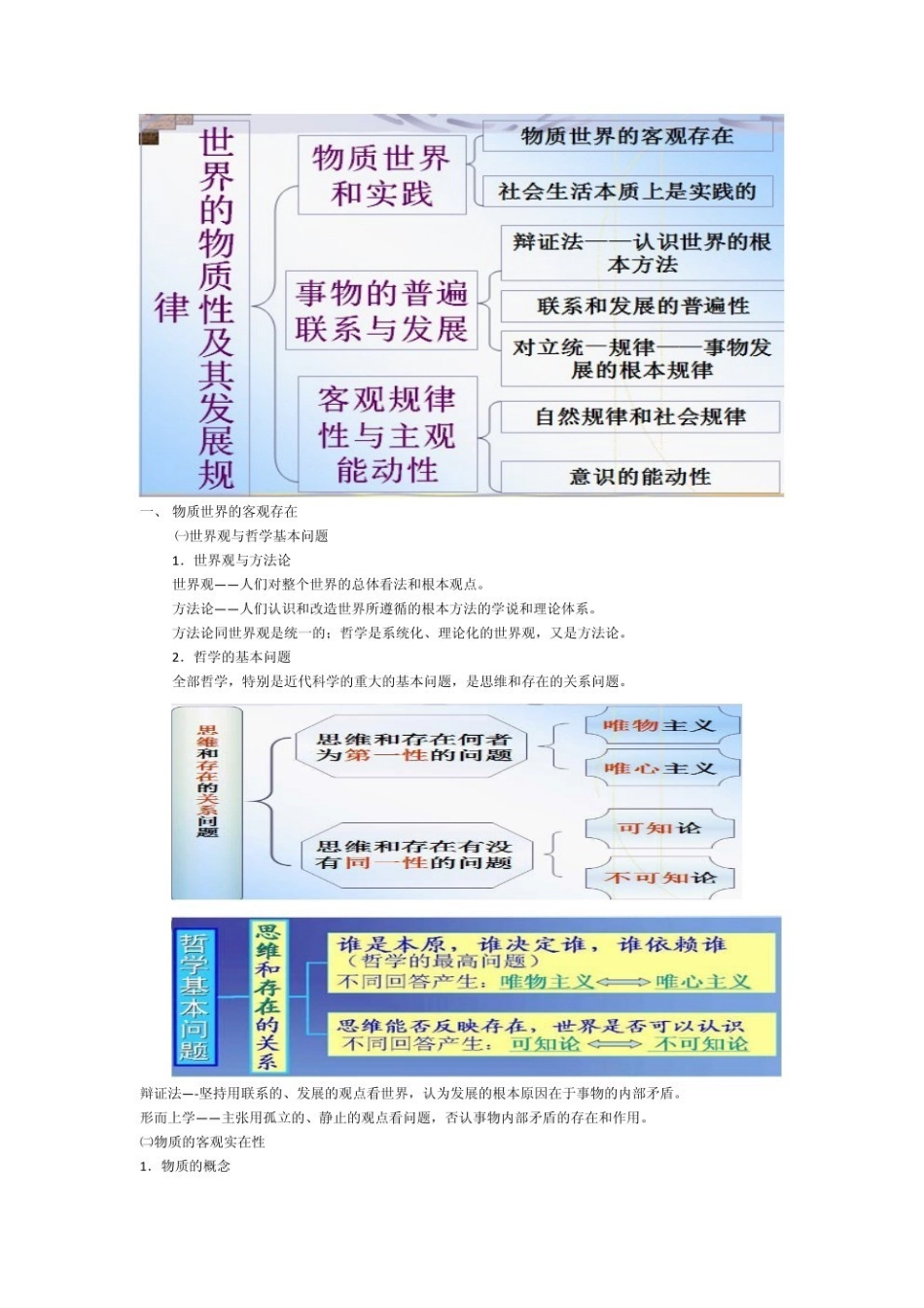 马原知识点总结(1).pdf_第3页