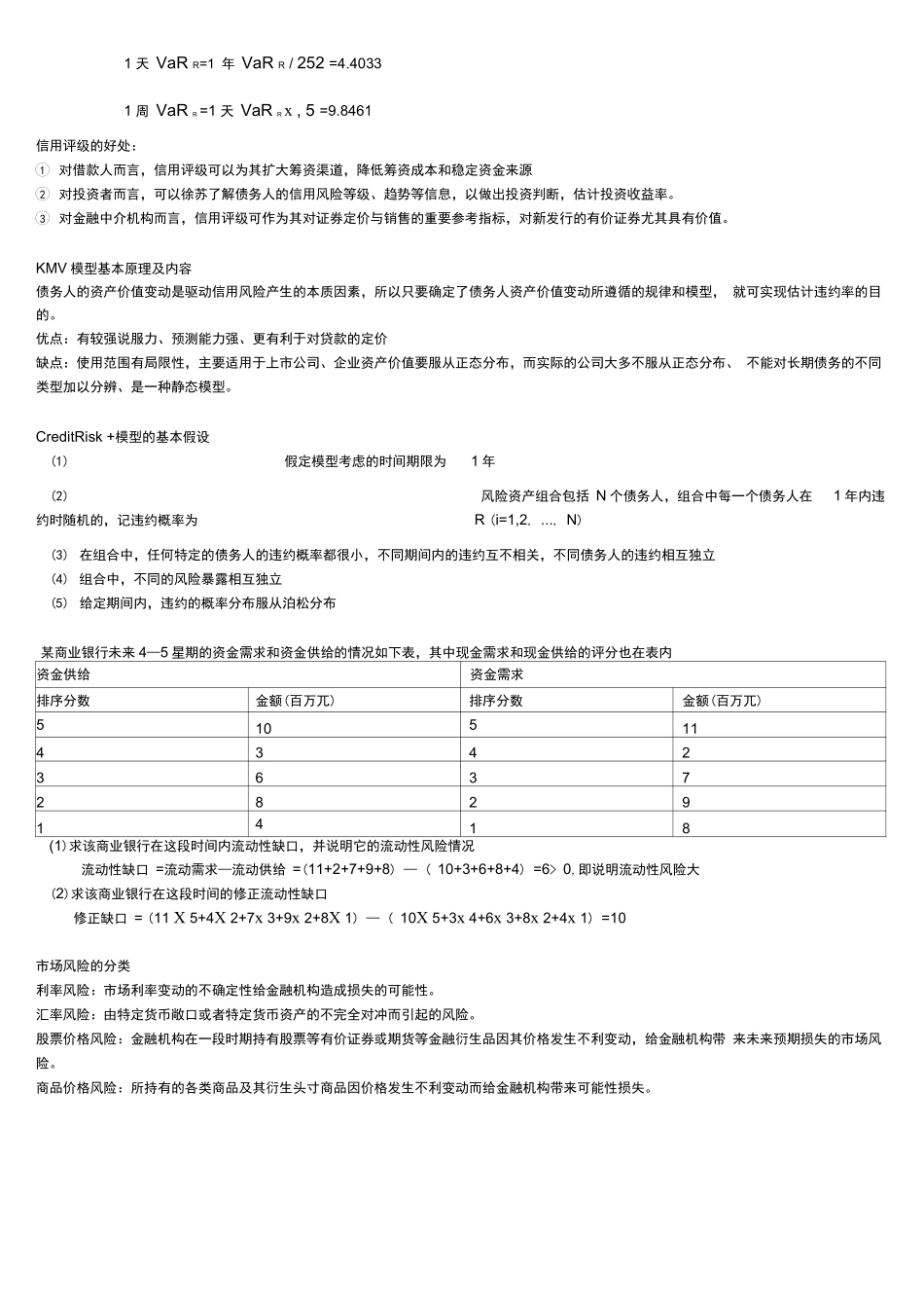 金融风险管理考试要点归纳(1).pdf_第2页