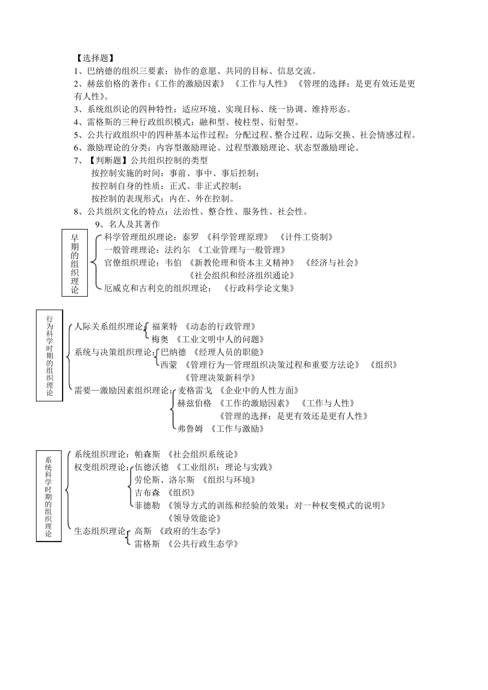 公共组织理论复习资料(1).pdf_第1页