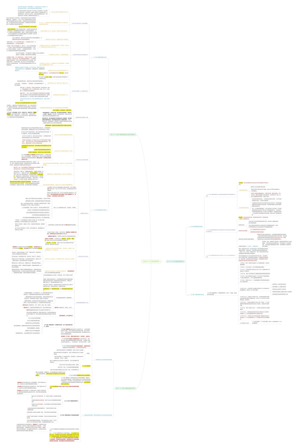 第六章 “三个代表”重要思想思维导图1(1).pdf_第1页