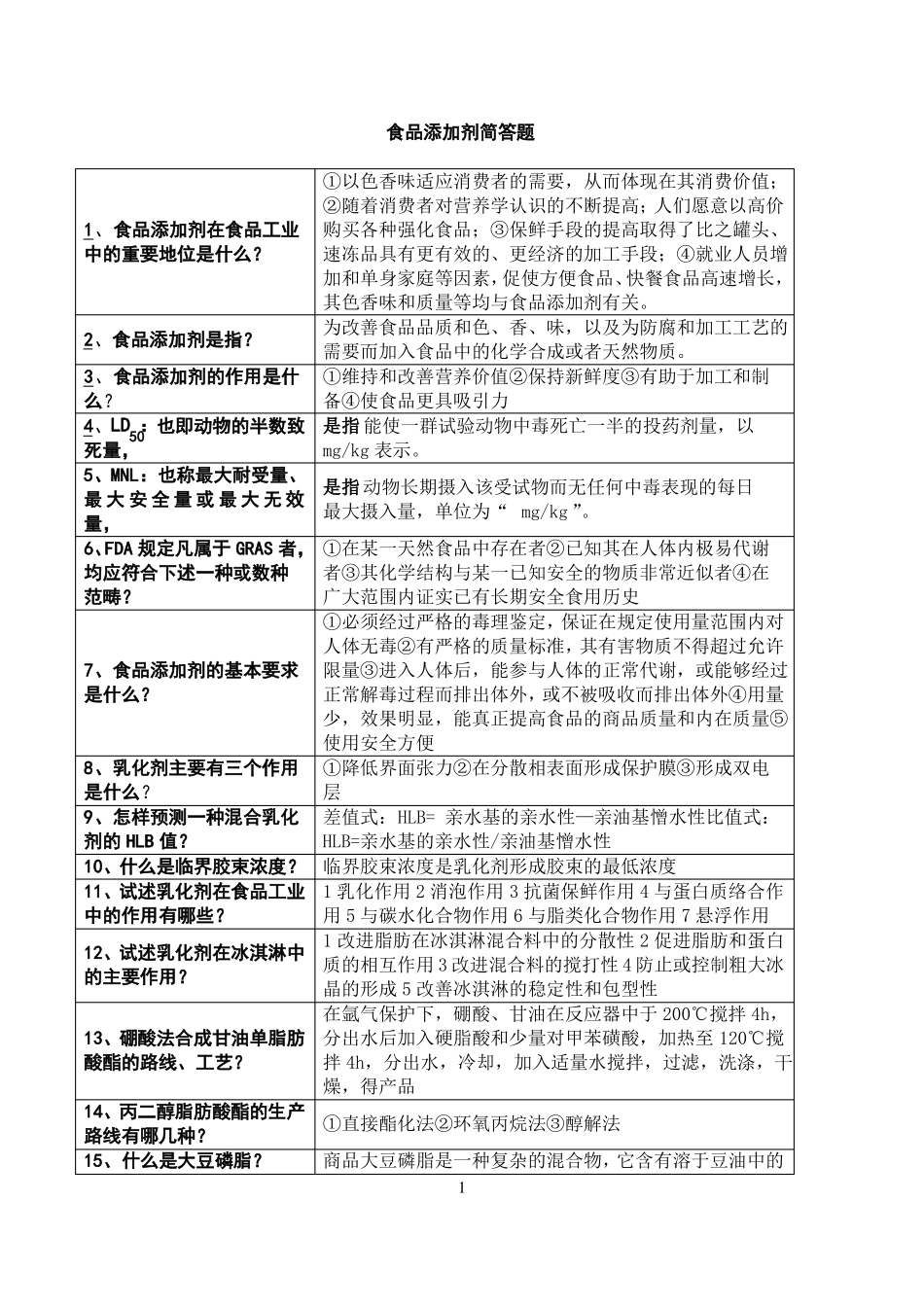 食品添加剂考试习题及答案(1).pdf_第1页
