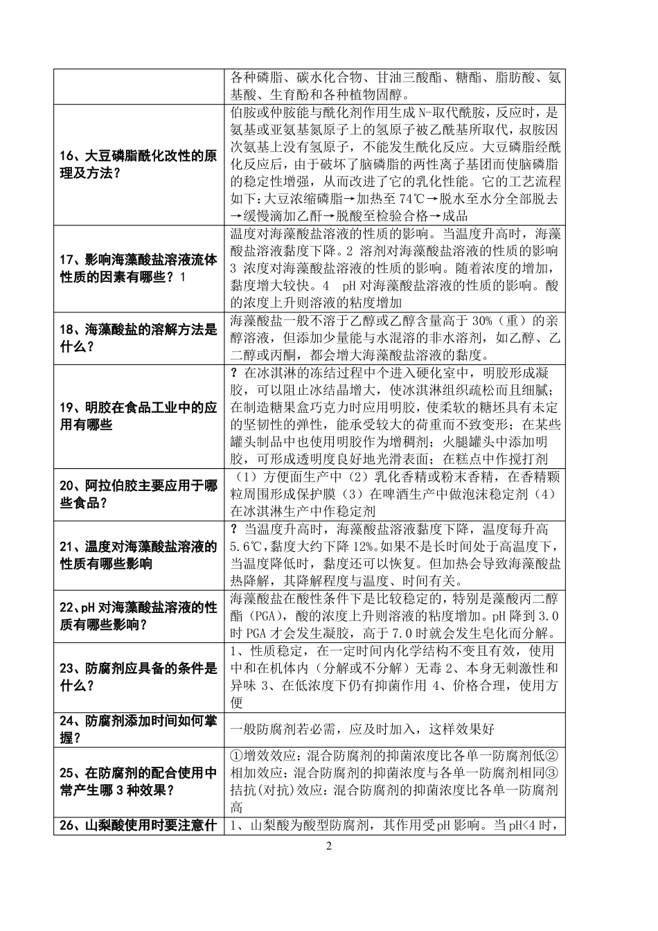 食品添加剂考试习题及答案(1).pdf_第2页