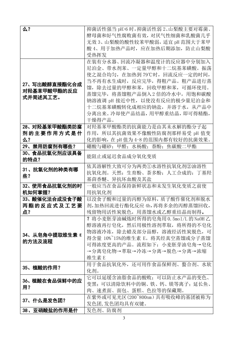 食品添加剂考试习题及答案(1).pdf_第3页