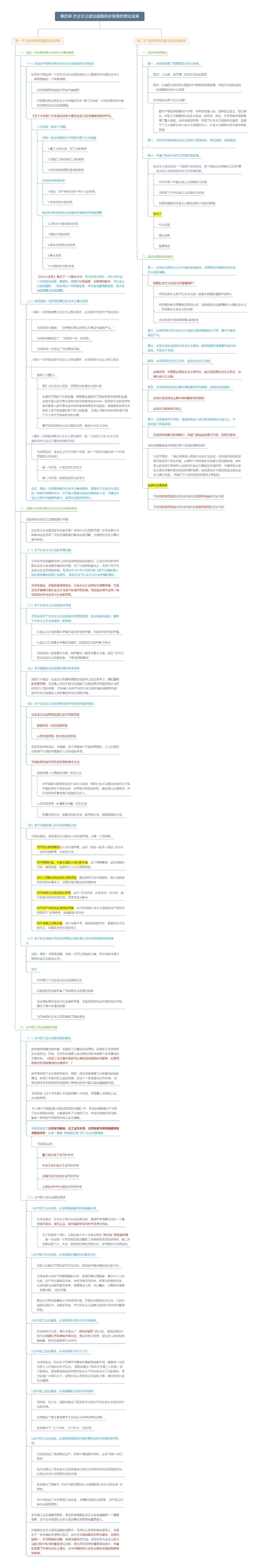 第四章 社会主义建设道路初步探索的理论成果思维导图3.pdf_第1页