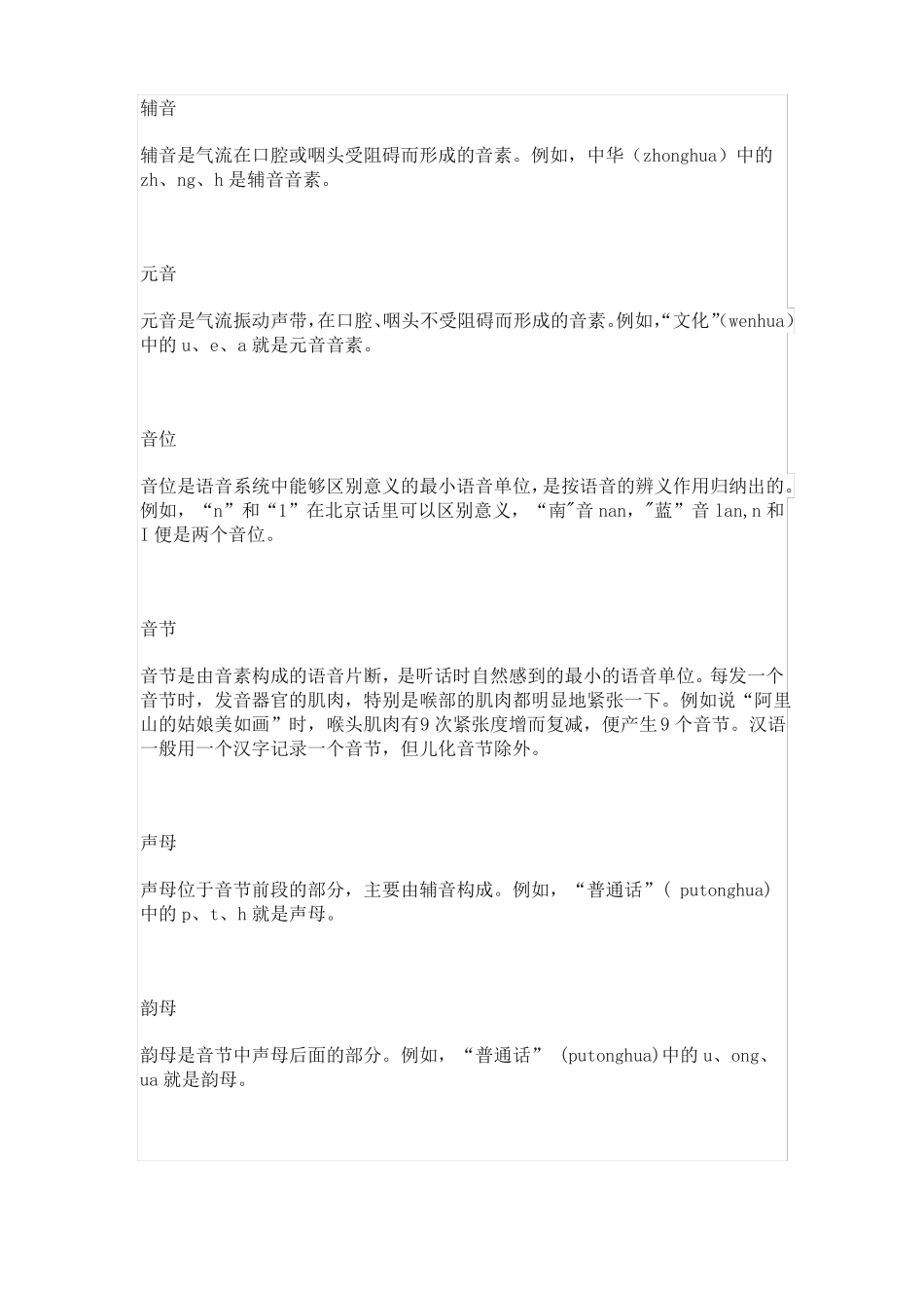 现代汉语知识点大全(1).pdf_第3页