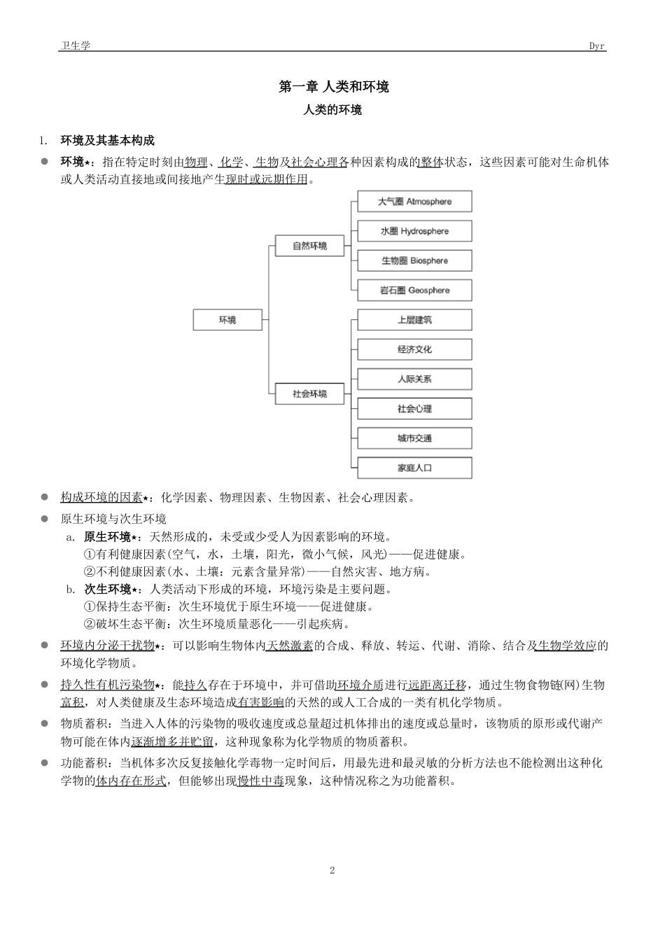 卫生学知识点总结(1).pdf_第2页