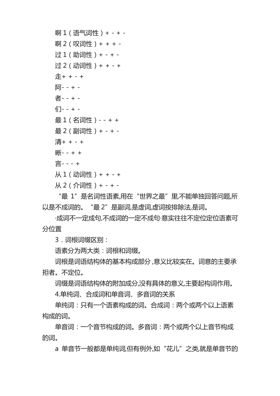 现代汉语通论知识点整理.docx.pdf_第3页