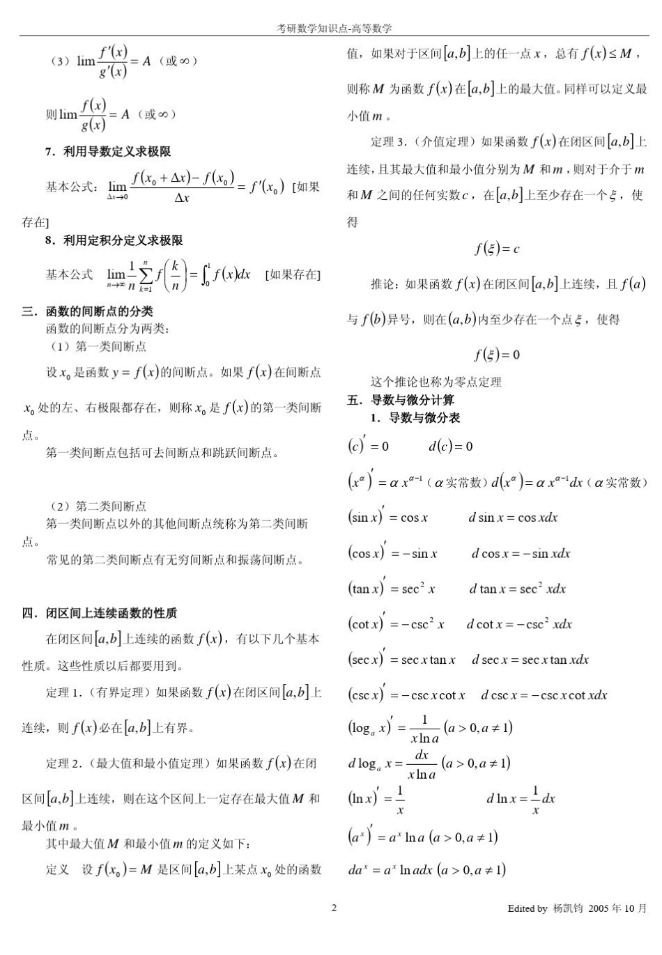 高数基础知识总结(1).pdf_第2页