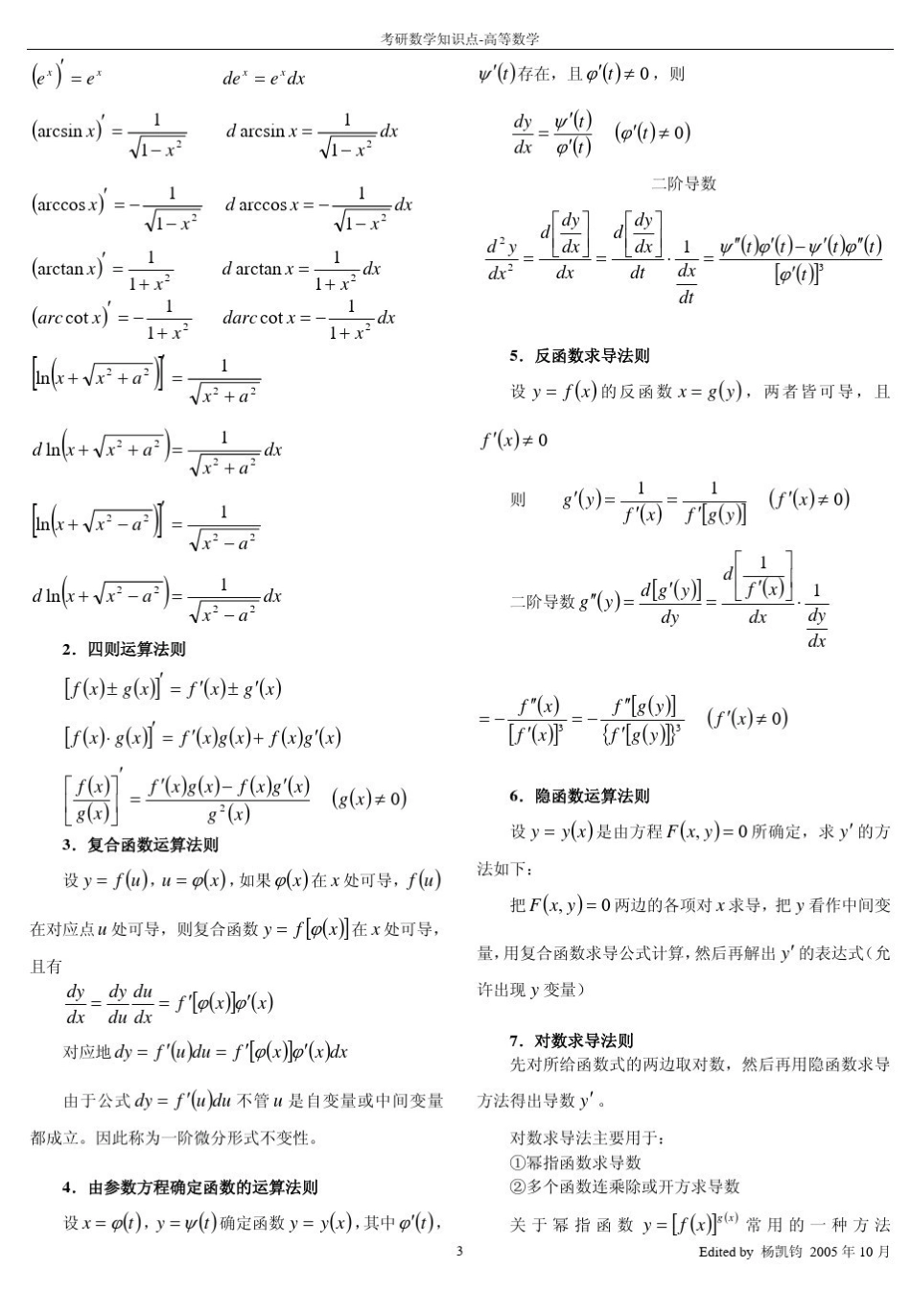 高数基础知识总结(1).pdf_第3页