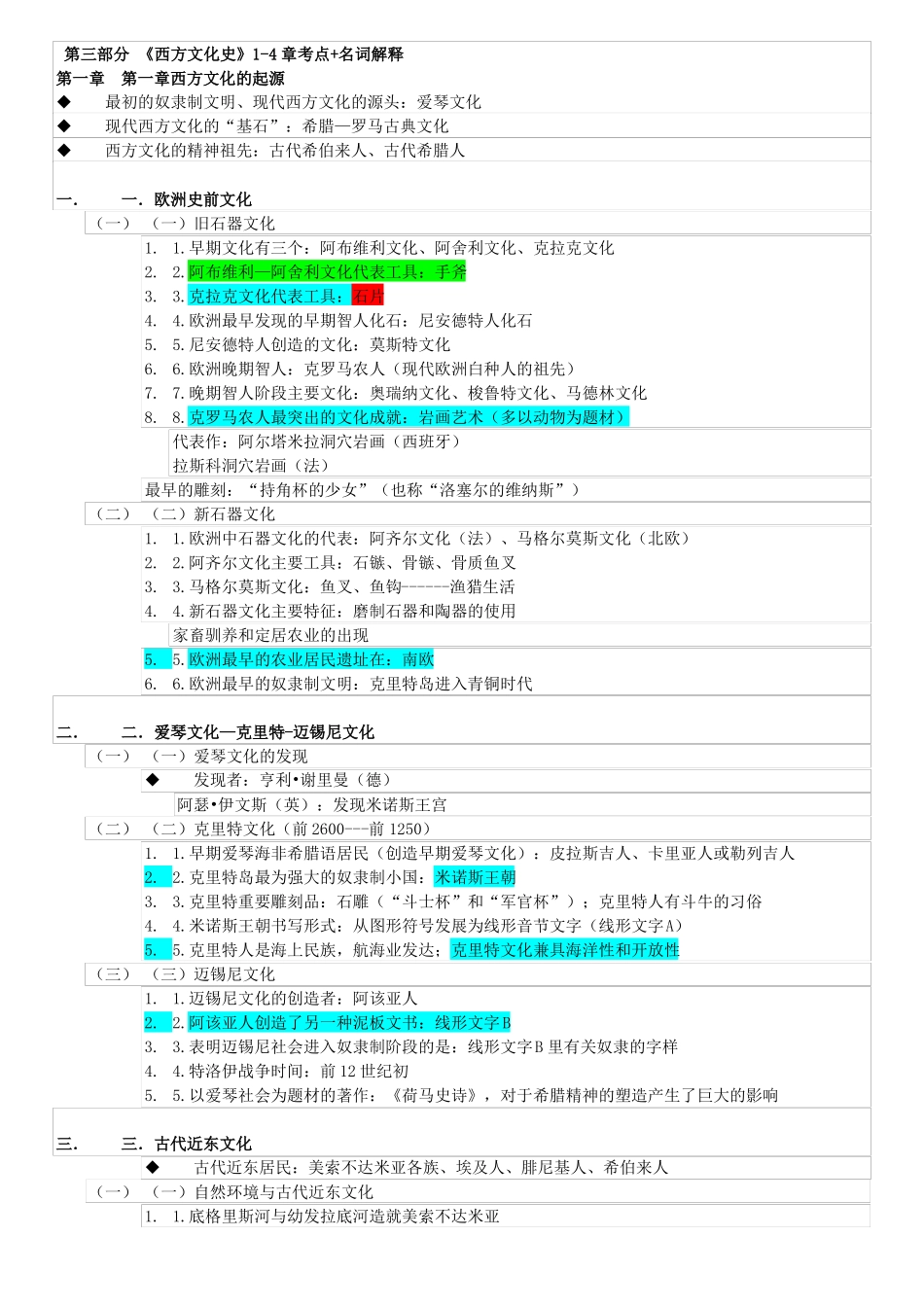 西方文化史重点知识(考点+名词解释).pdf_第1页
