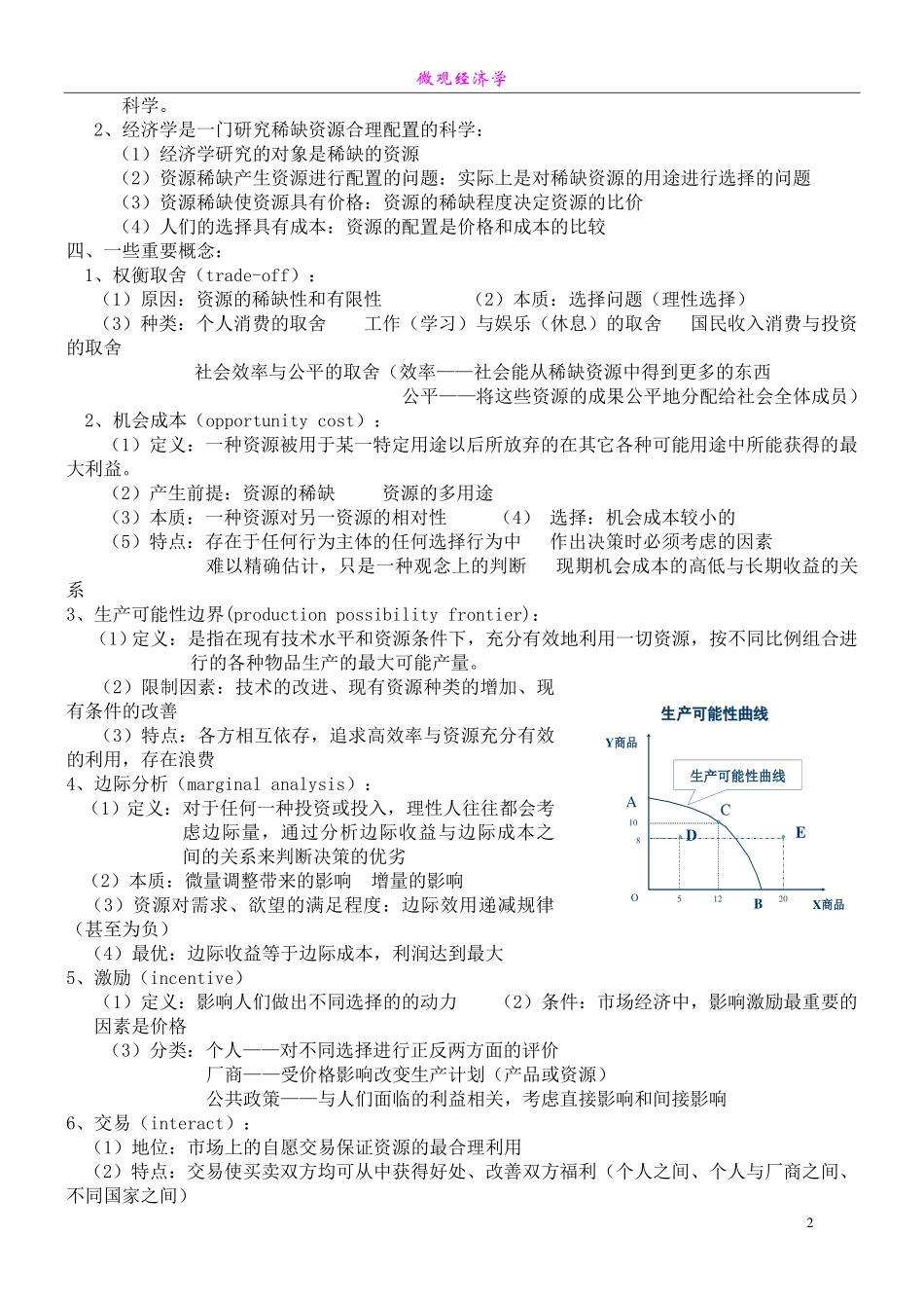 微观经济学复习笔记(绝对完全!).pdf_第2页