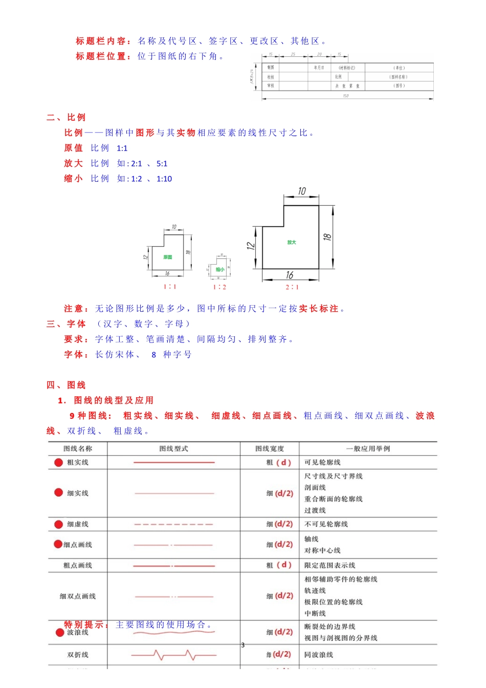 中职学校《机械制图》重庆高考知识点总复习(云天课件).pdf_第2页