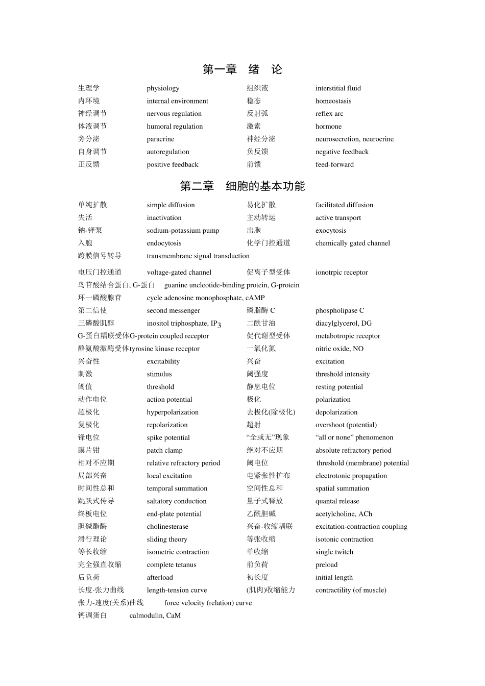 生理学英文词汇(1).pdf_第1页