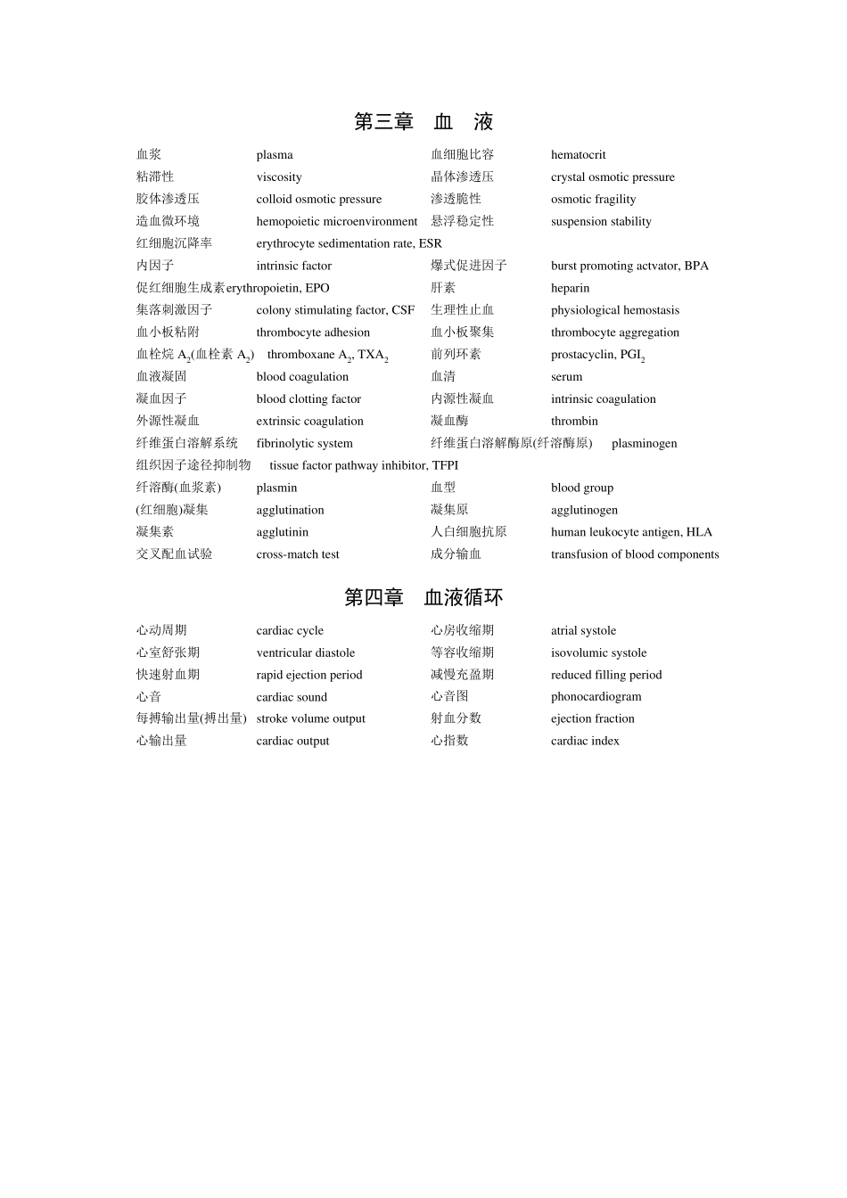生理学英文词汇(1).pdf_第2页