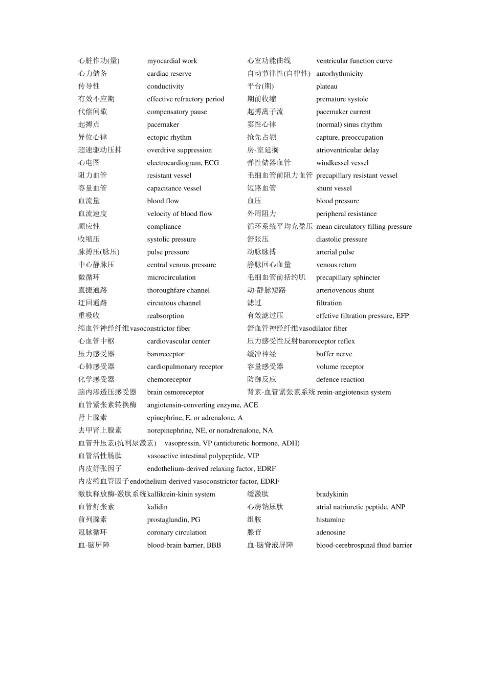 生理学英文词汇(1).pdf_第3页