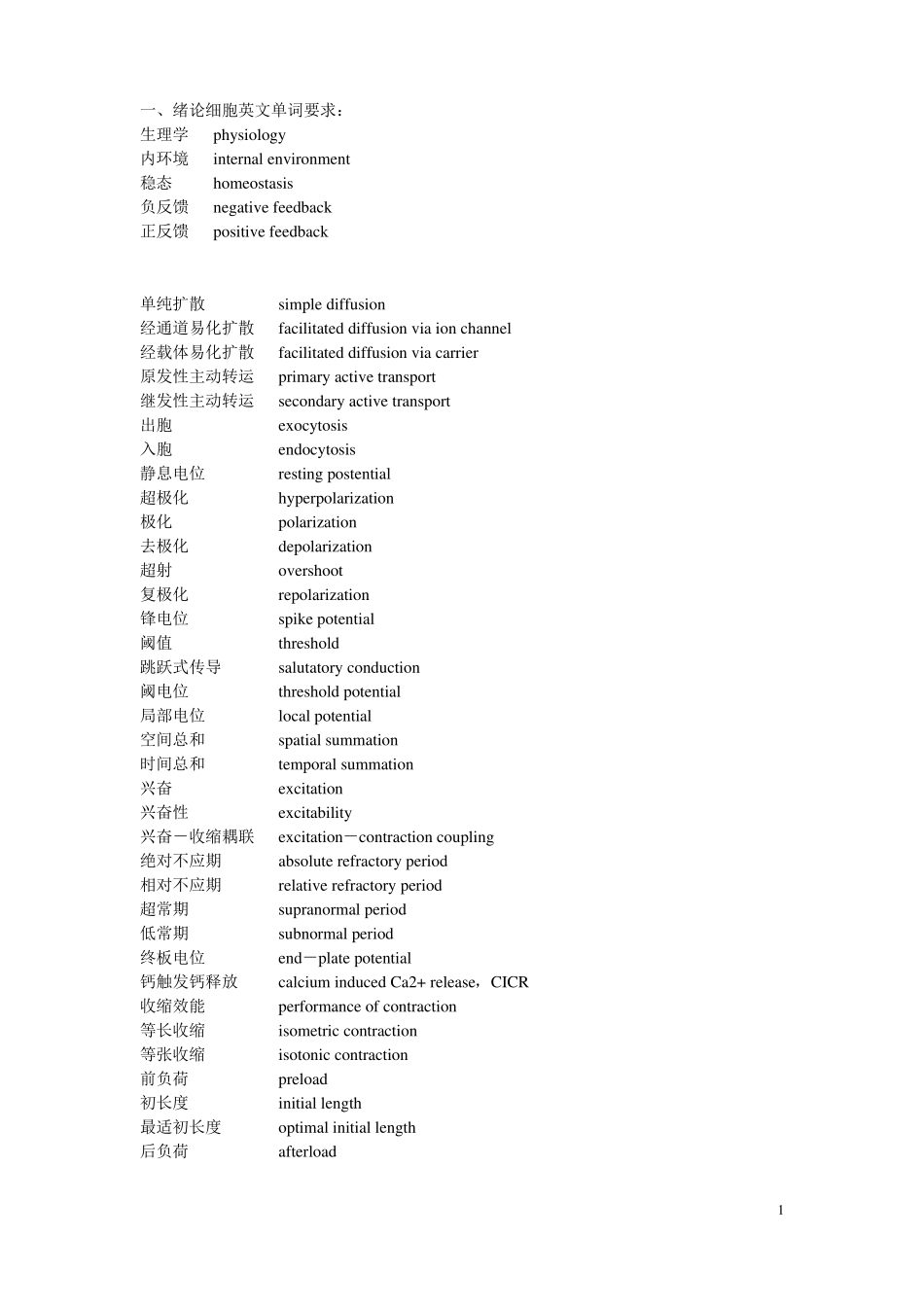 生理学本科英文单词(1).pdf_第1页