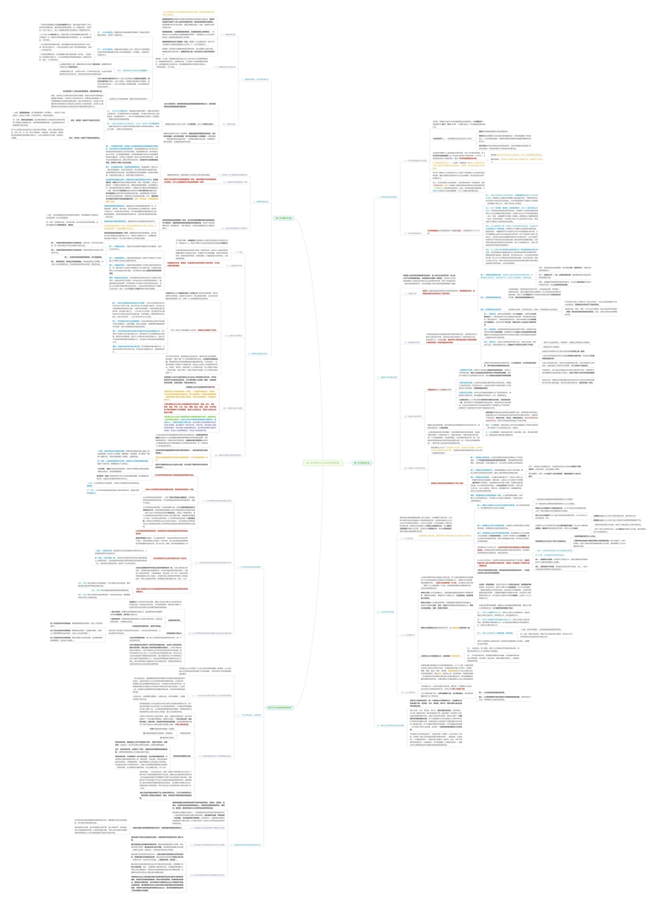 第二章 实践与认识及其发展规律思维导图1(1).pdf_第1页