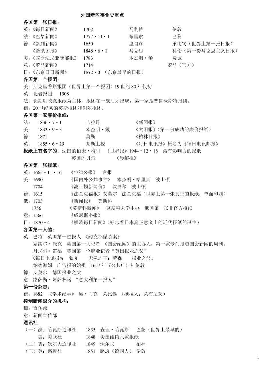 外国新闻史考试重点(1).pdf_第1页