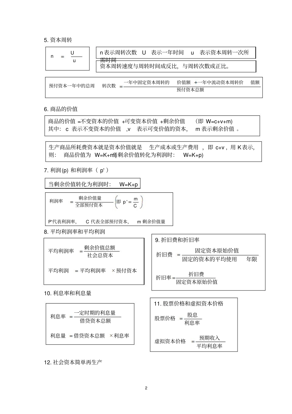 马克思主义政治经济学概论公式.pdf_第2页