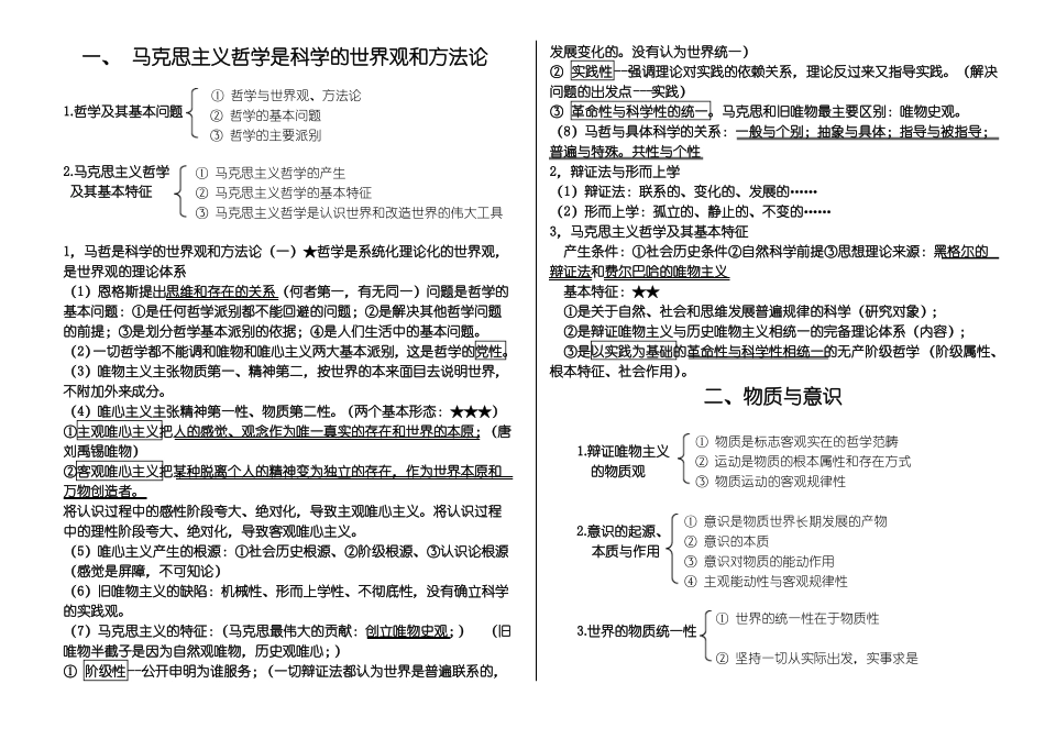 马克思主义哲学原理(浓缩版)-马克思主义哲理(1).pdf_第1页