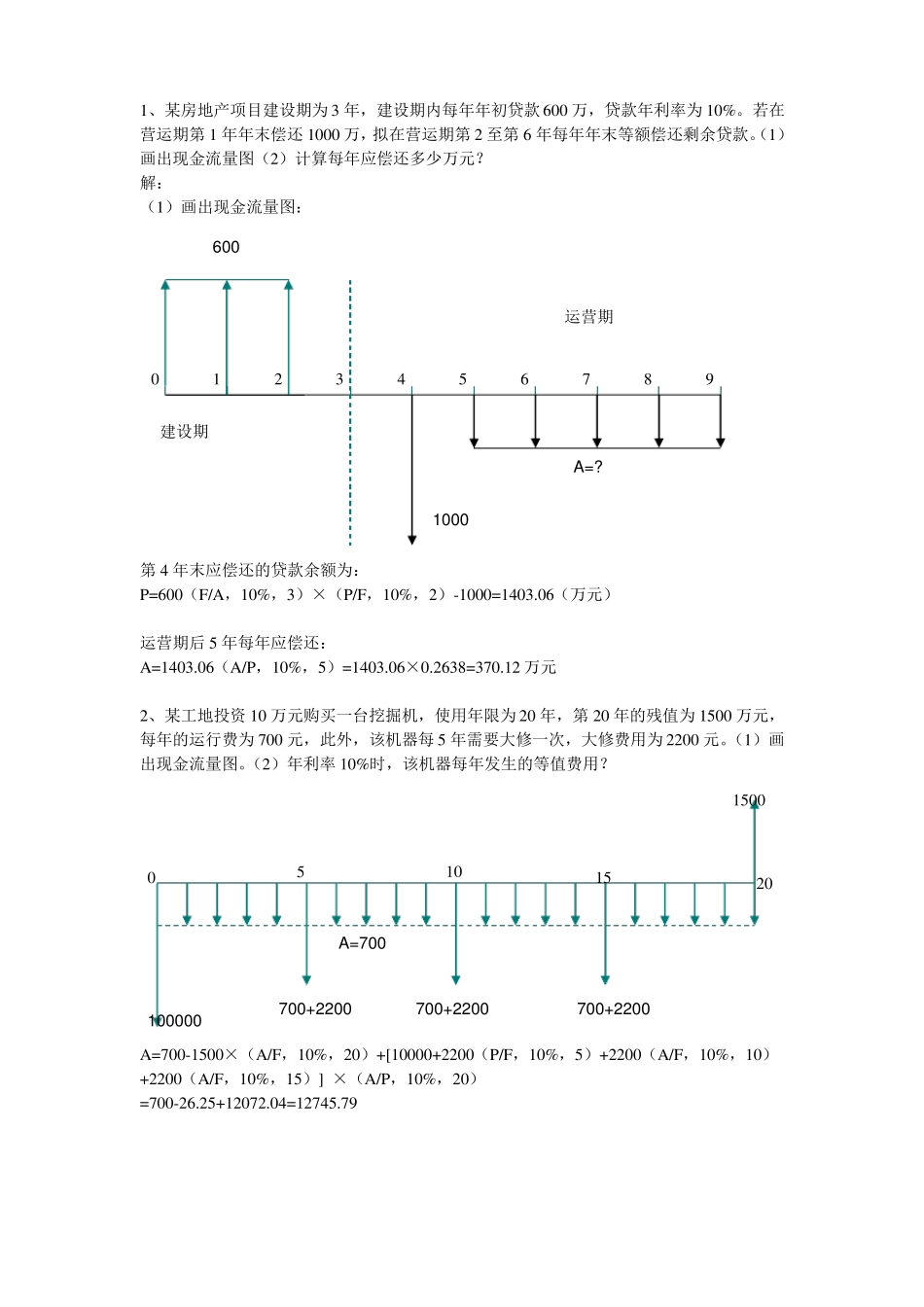 技术经济学期末复习(1).pdf_第1页