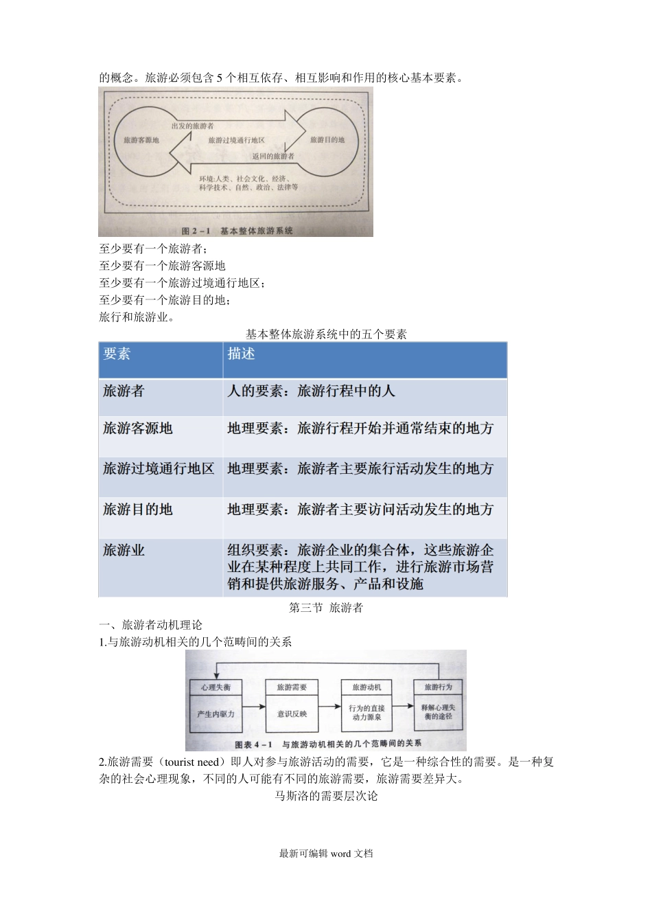 旅游目的地管理讲义.pdf_第2页