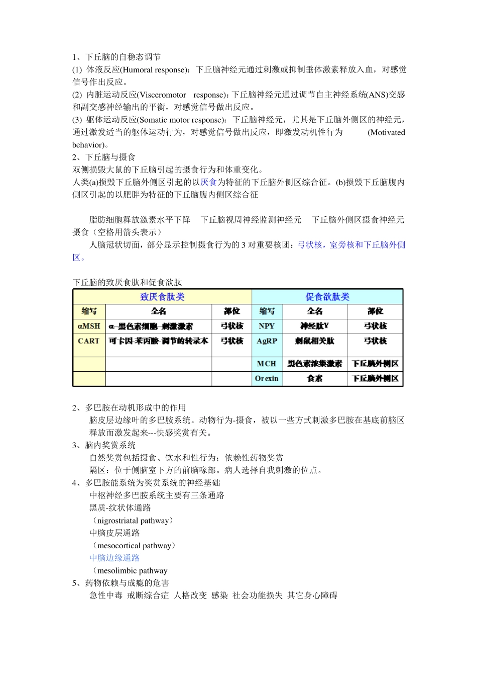 神经生物学要点.pdf_第1页