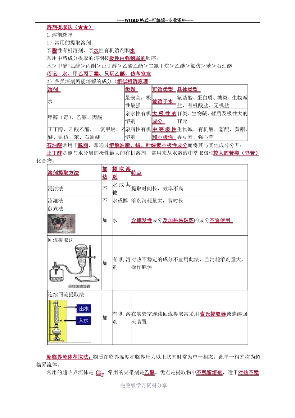 天然药物化学重点知识点归纳总结.pdf_第2页
