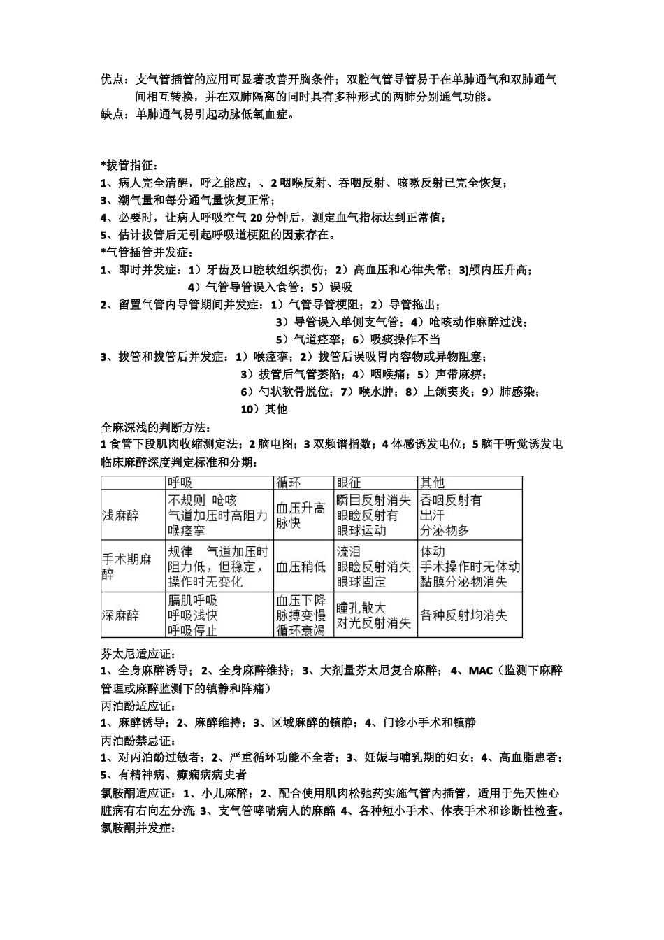 临床麻醉学重点总结(最新整理)(1).pdf_第3页