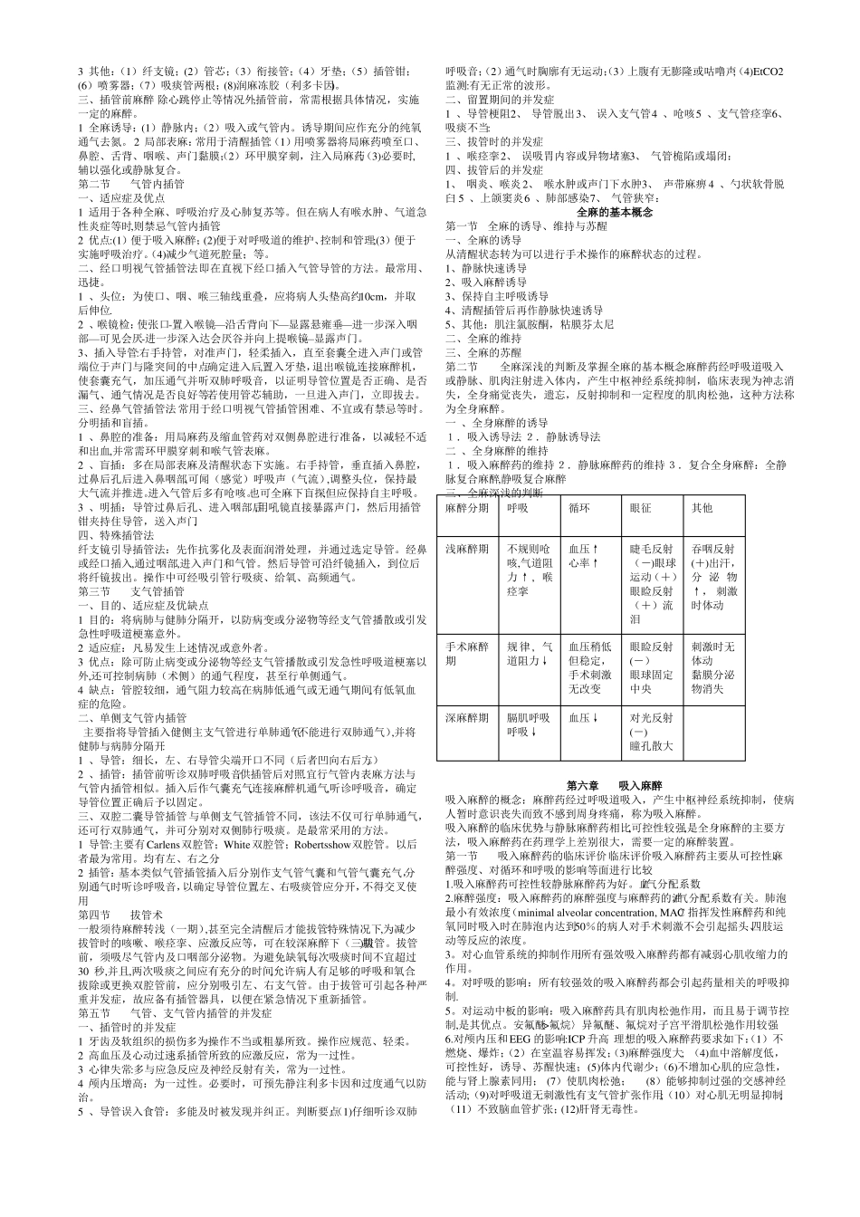 临床麻醉学重点笔记(1).pdf_第3页