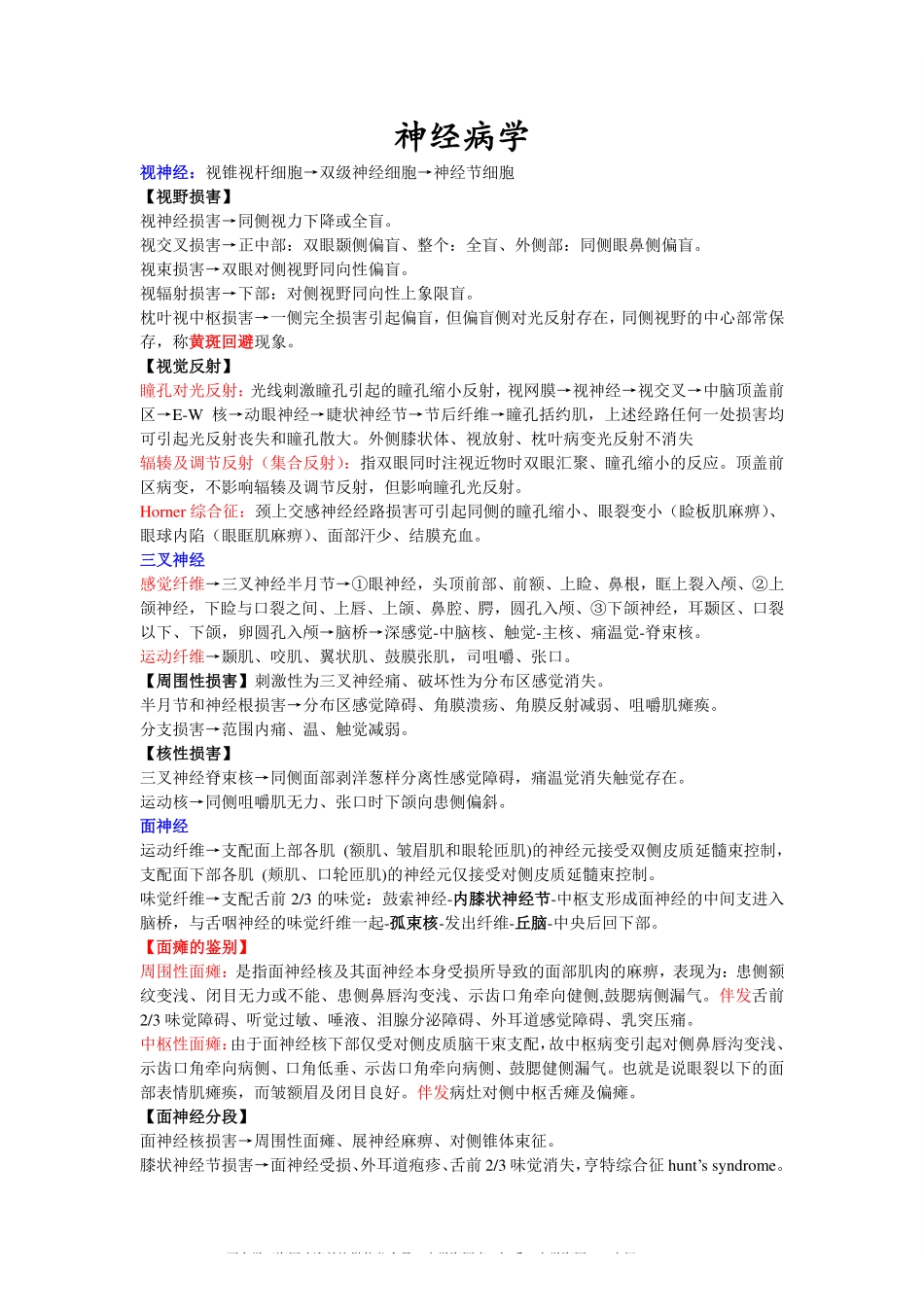 神经病学完整版重点总结.pdf_第1页
