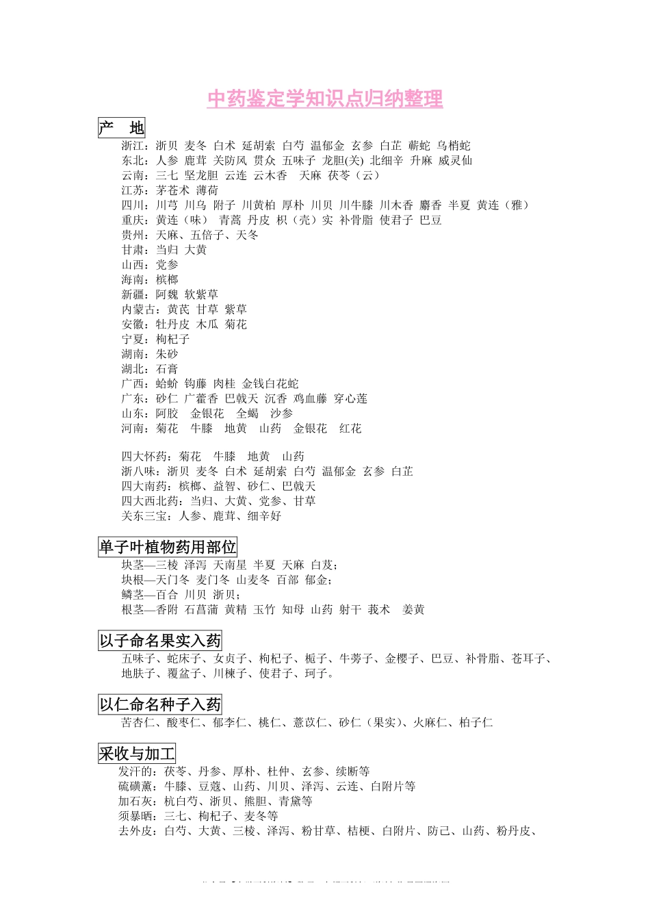 中药鉴定学知识点归纳整理(1).pdf_第1页