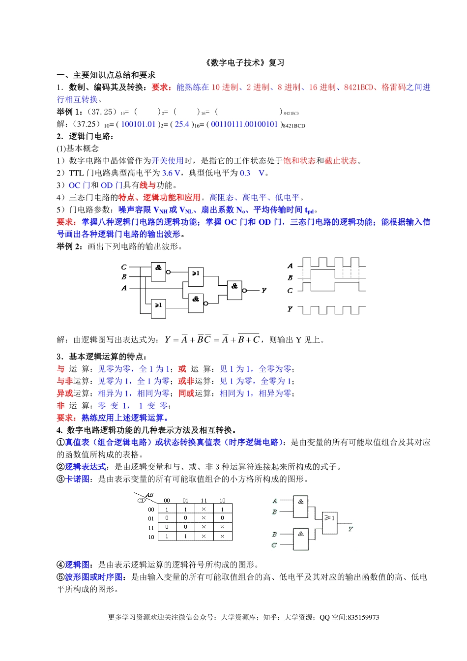 《数字电子技术》经典复习资料.pdf_第1页