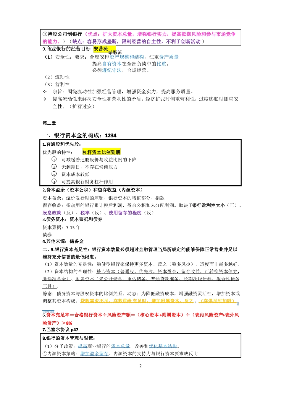 《商业银行经营学》期末复习重点.pdf_第2页