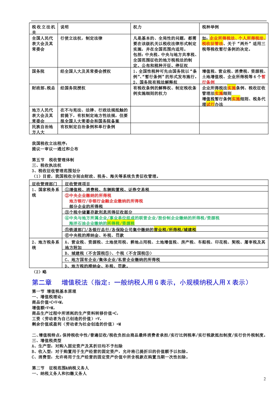 税法自学笔记(完整版).pdf_第2页