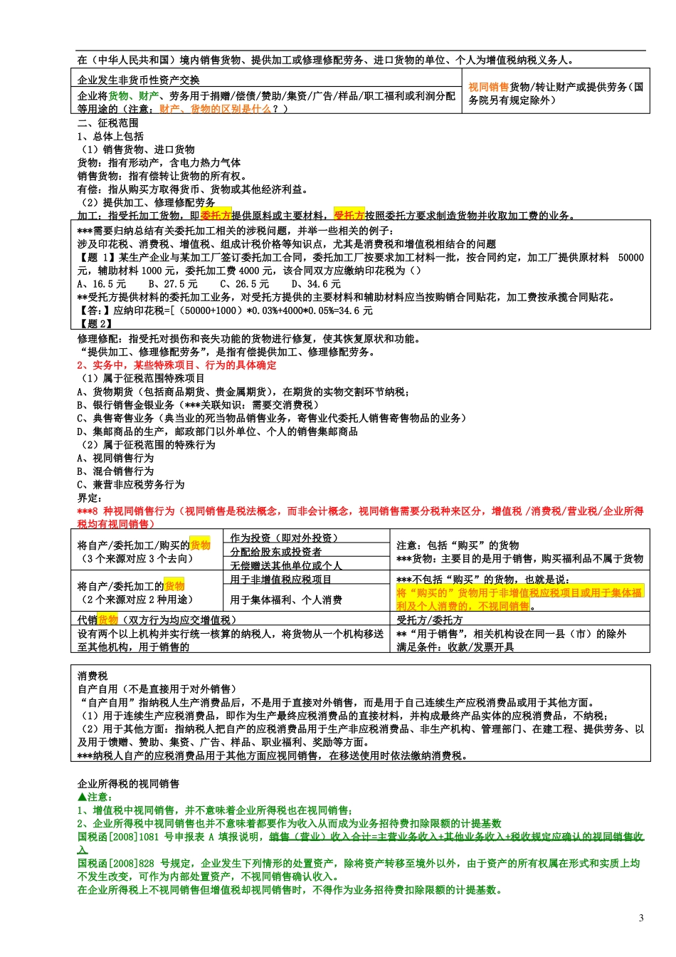 税法自学笔记(完整版).pdf_第3页