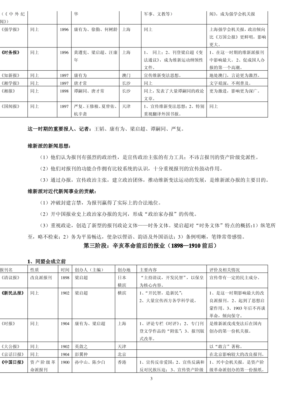 中国新闻事业史不同历史阶段重点知识归纳(1).pdf_第3页