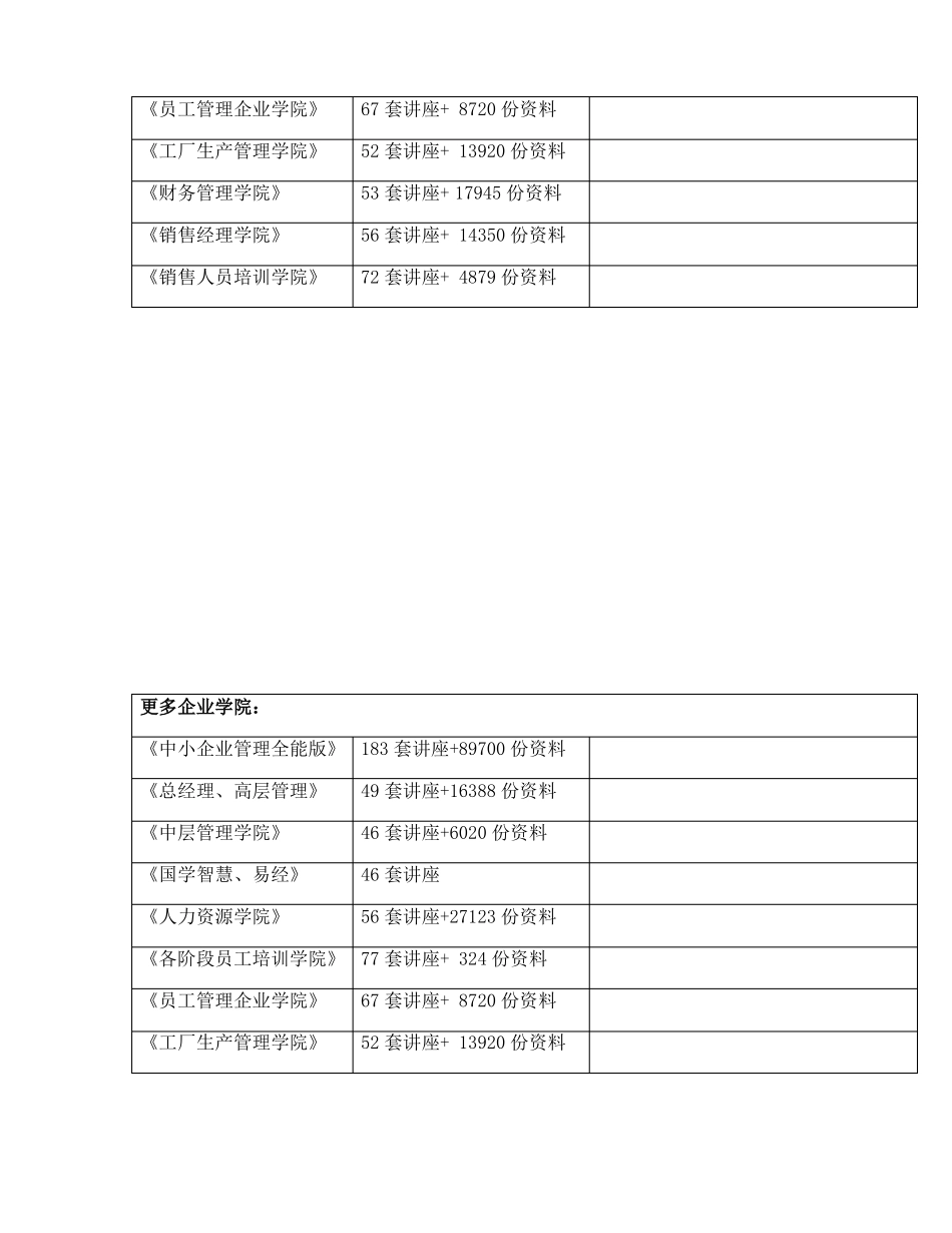 《内部控制与风险管理》综合练习题.pdf_第2页