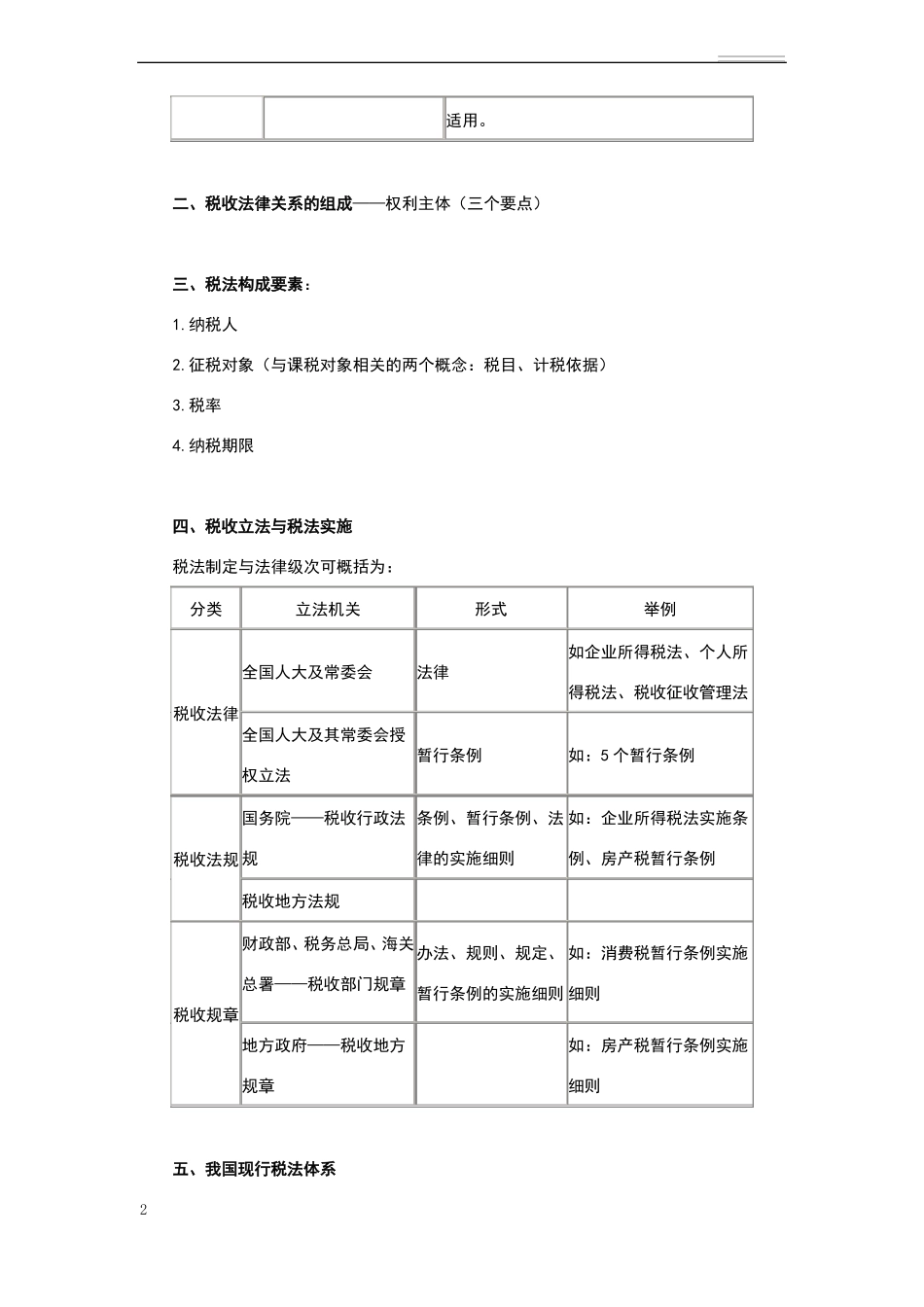 税法冲刺税法期末考试复习重点.pdf_第2页