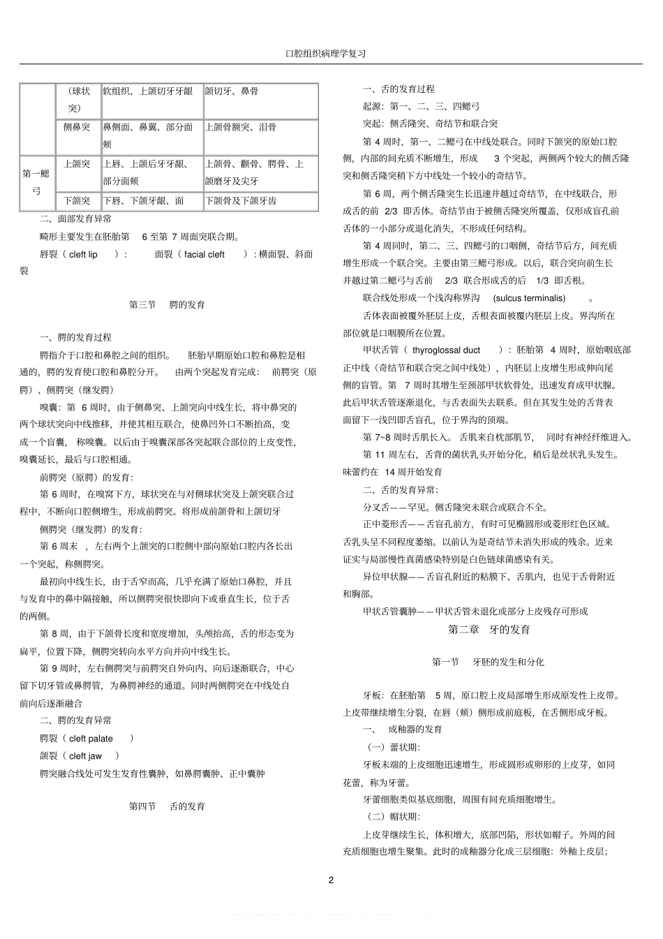 口腔组织病理学复习要点.pdf_第2页