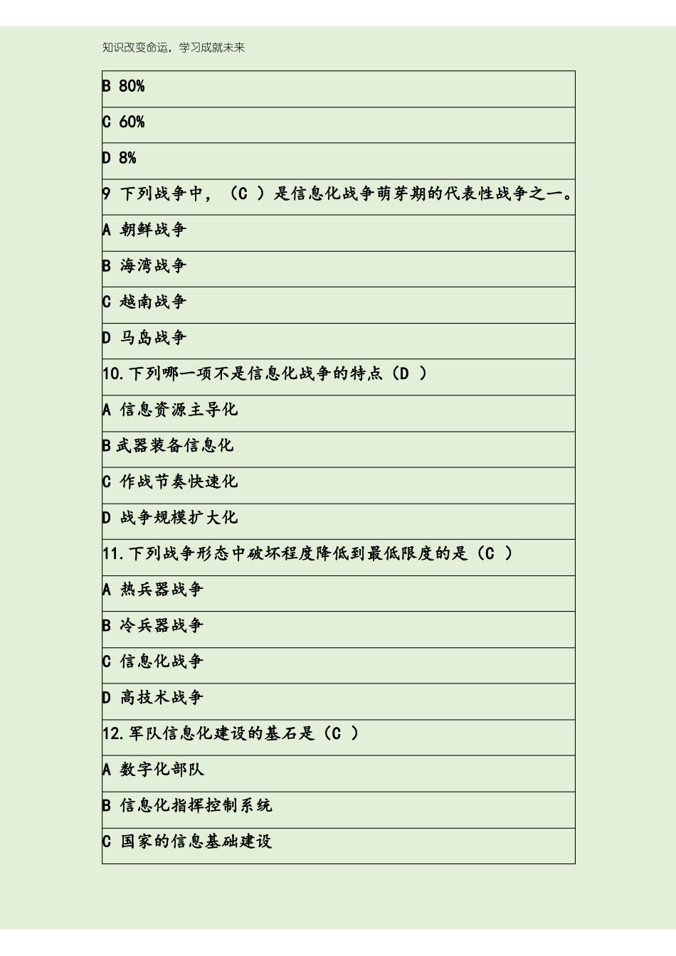 战备与战术基础题库及答案(1).pdf_第3页