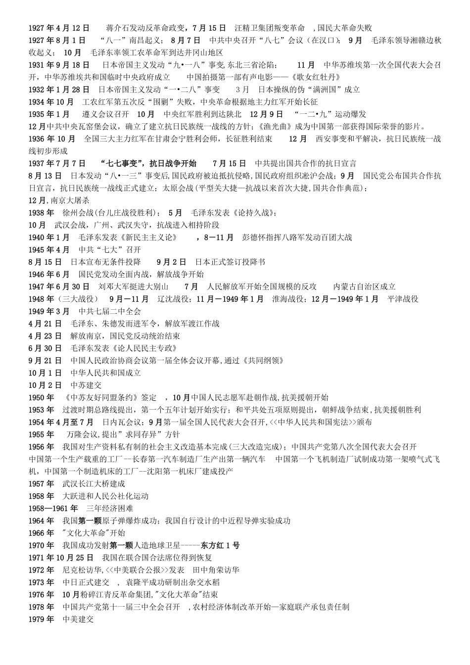 中国近现代史重大历史事件(整理)(1).pdf_第2页