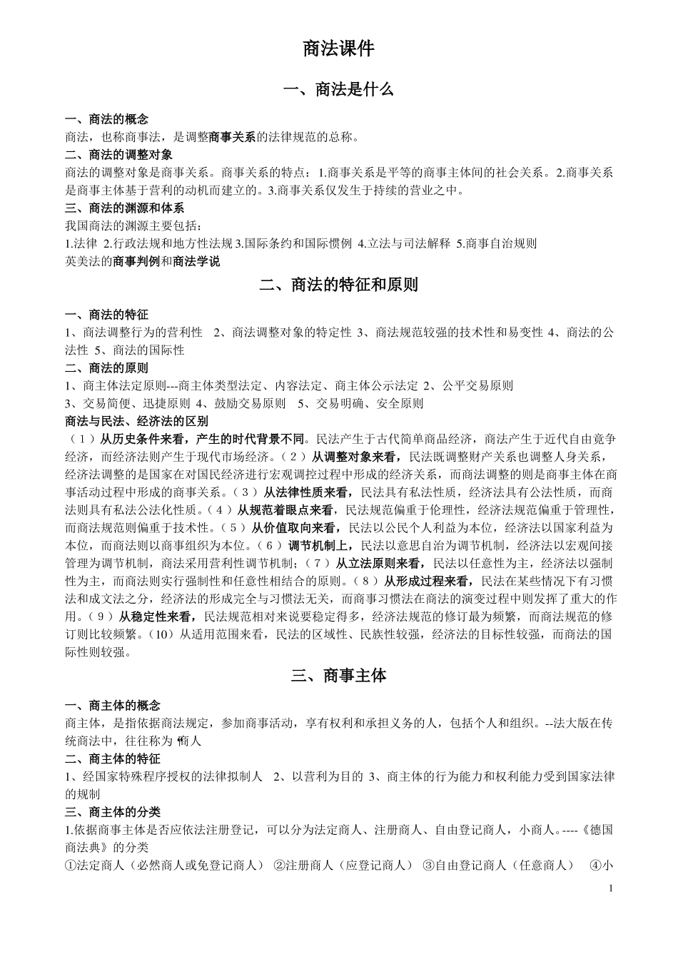 商法知识点总结.pdf_第1页